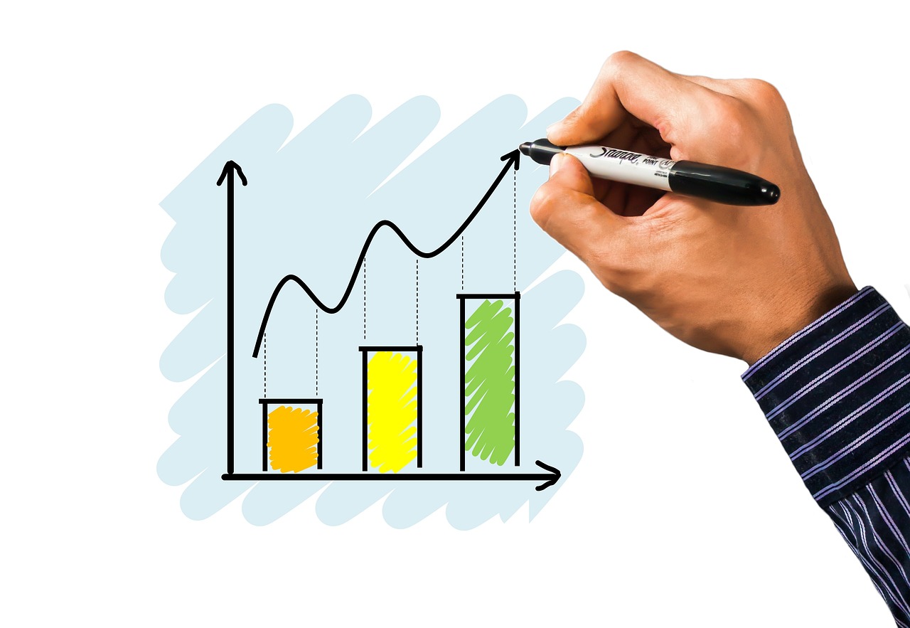 indicateurs financiers pour tableau de bord
